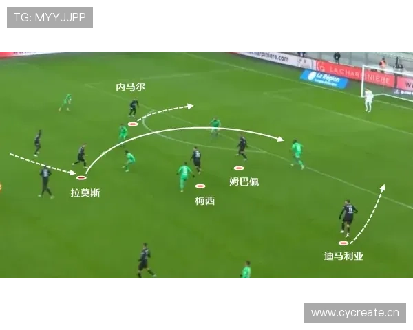 拉莫斯技术特点