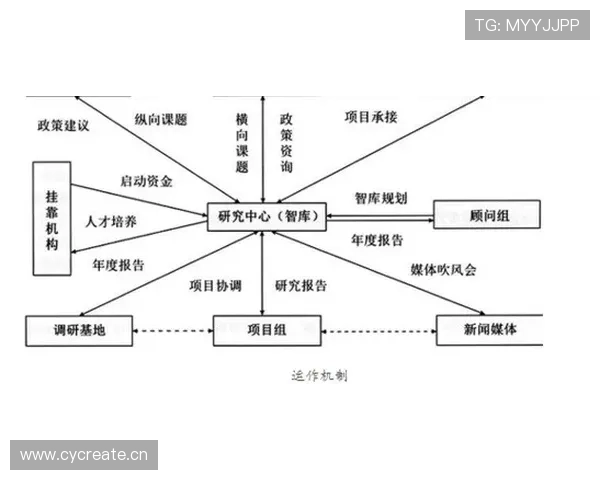 巴斯托尼：长传调度与推进能力支撑进攻体系
