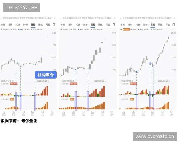 巴尔科拉高开低走?状态稳定性与成长轨迹分析