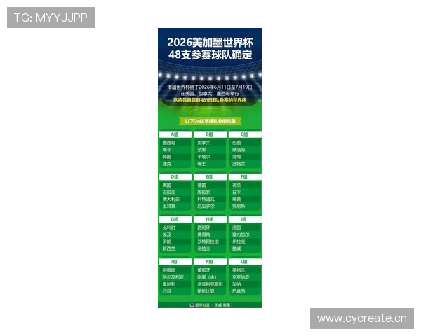 2026世界杯E组积分变化：末轮后排名正式确定